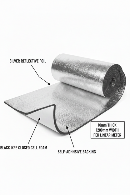 self-adhesive backing